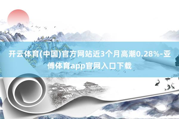 开云体育(中国)官方网站近3个月高潮0.28%-亚傅体育app官网入口下载